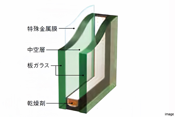 Low-E複層ガラス｜ザ・パークハウスグラン南青山