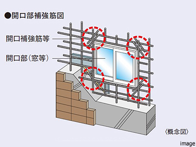 開口部補強筋｜ザ・パークハウスグラン南青山