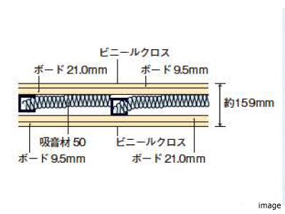 戸境壁｜ザ・パークハウスグラン南青山