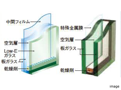 ガラス｜ザ・パークハウスグラン南青山