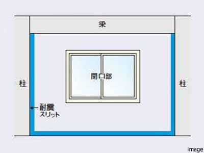 耐震スリット｜ザ・パークハウスグラン南青山